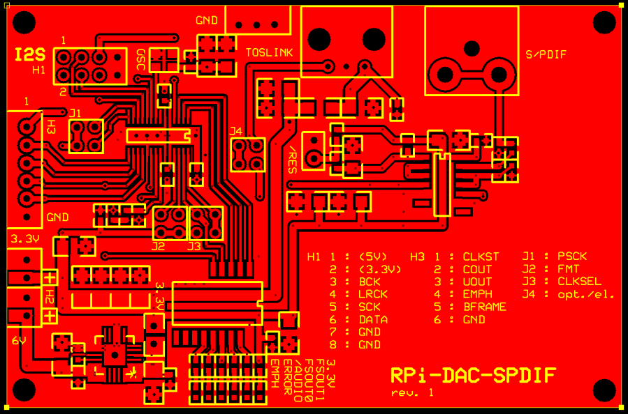 RPi-DAC-SPDIF PCB Top