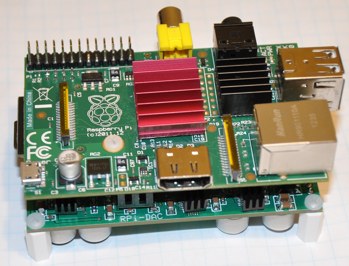 RPi-DAC Standalone