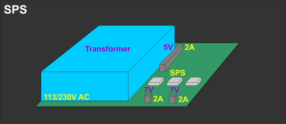 Lyrebird Pi2DAC